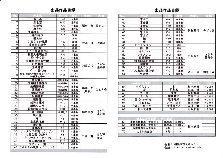 目録(中）